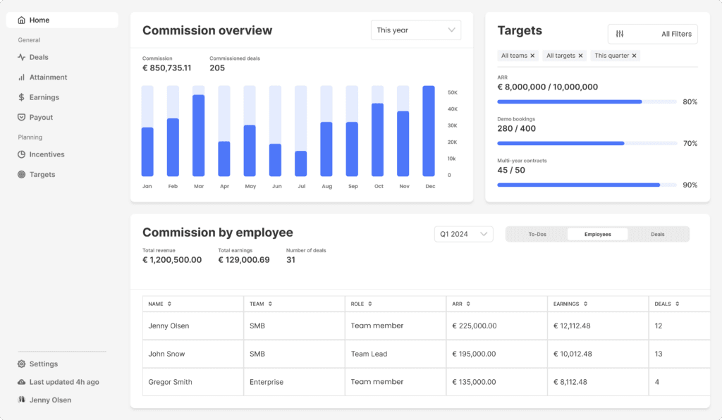 commission management dashboard