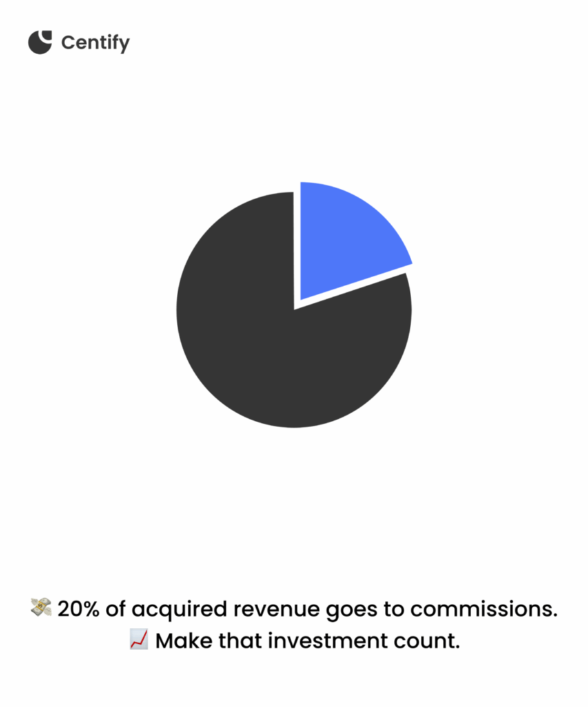 Growth through commissions