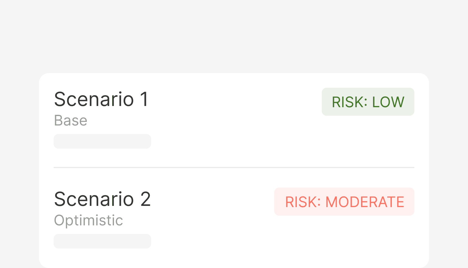 Control Compensation Costs