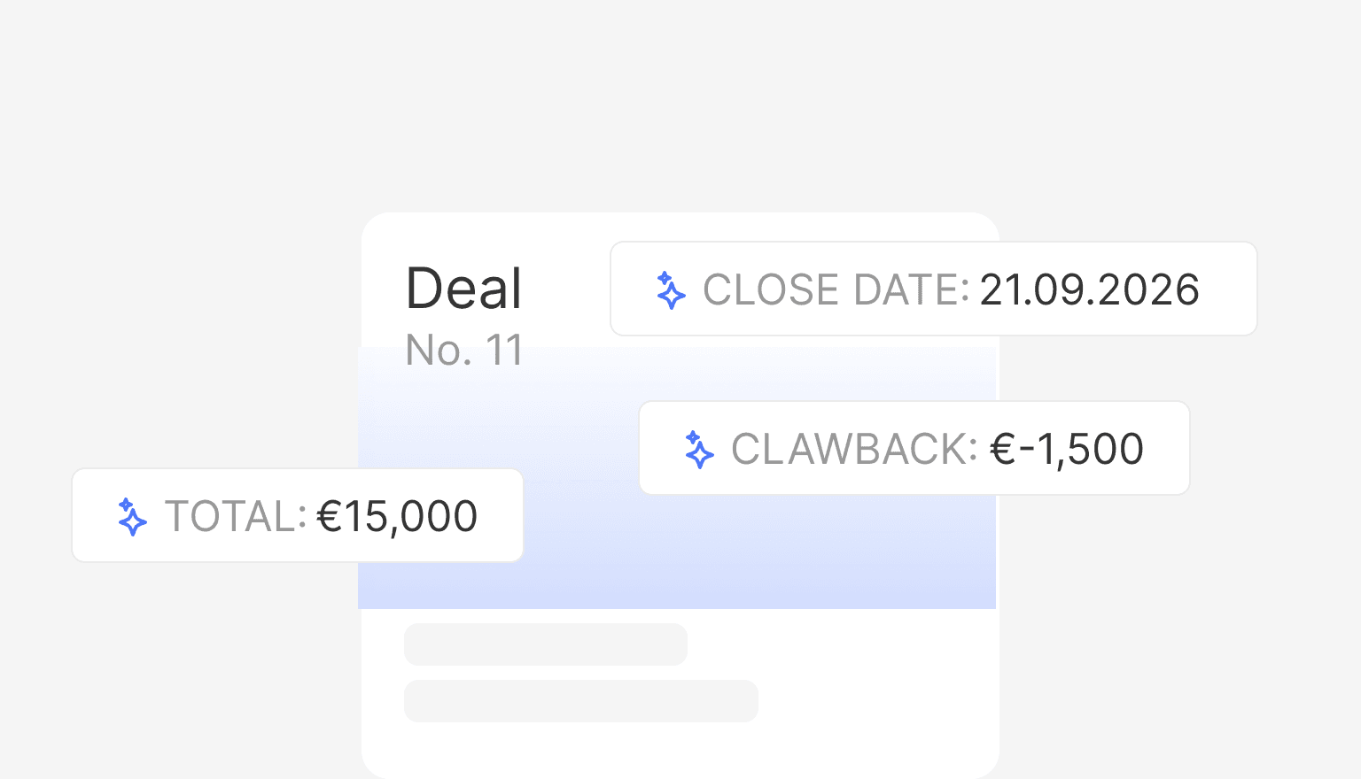 Ensure payout accuracy