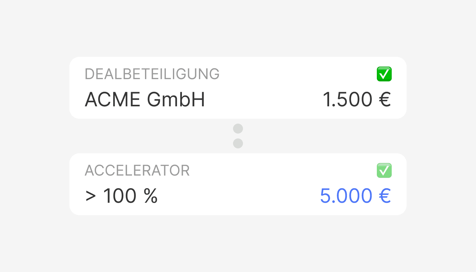 Verhalten gezielt steuern