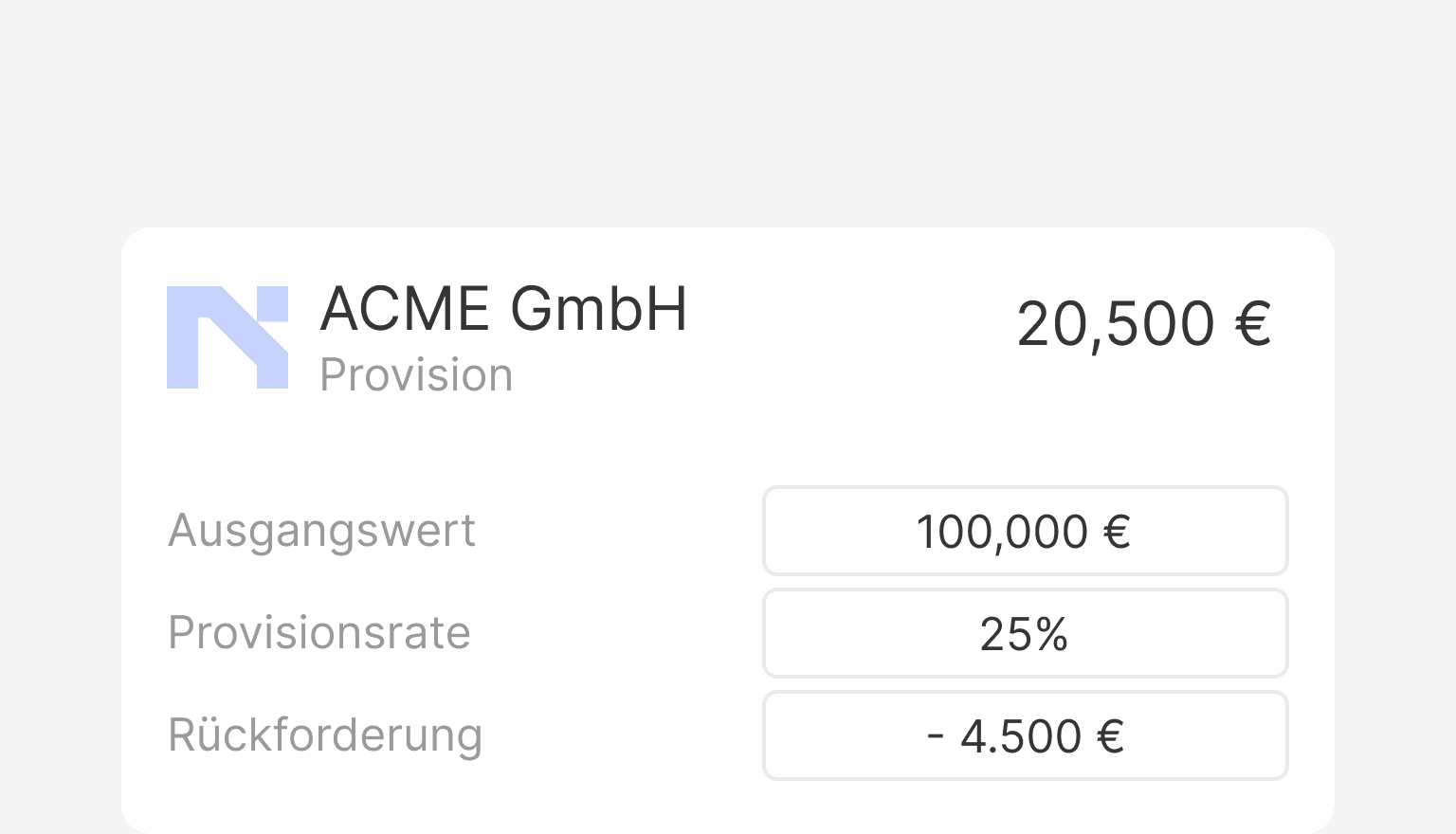 Vertrauen nachhaltig aufbauen